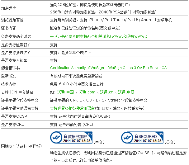 QQ截图20141208140525